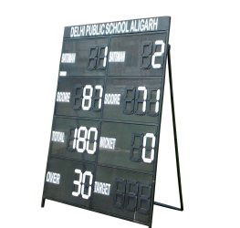 Ae Cricket Score Board